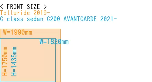 #Telluride 2019- + C class sedan C200 AVANTGARDE 2021-